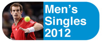 men's singles main draw image